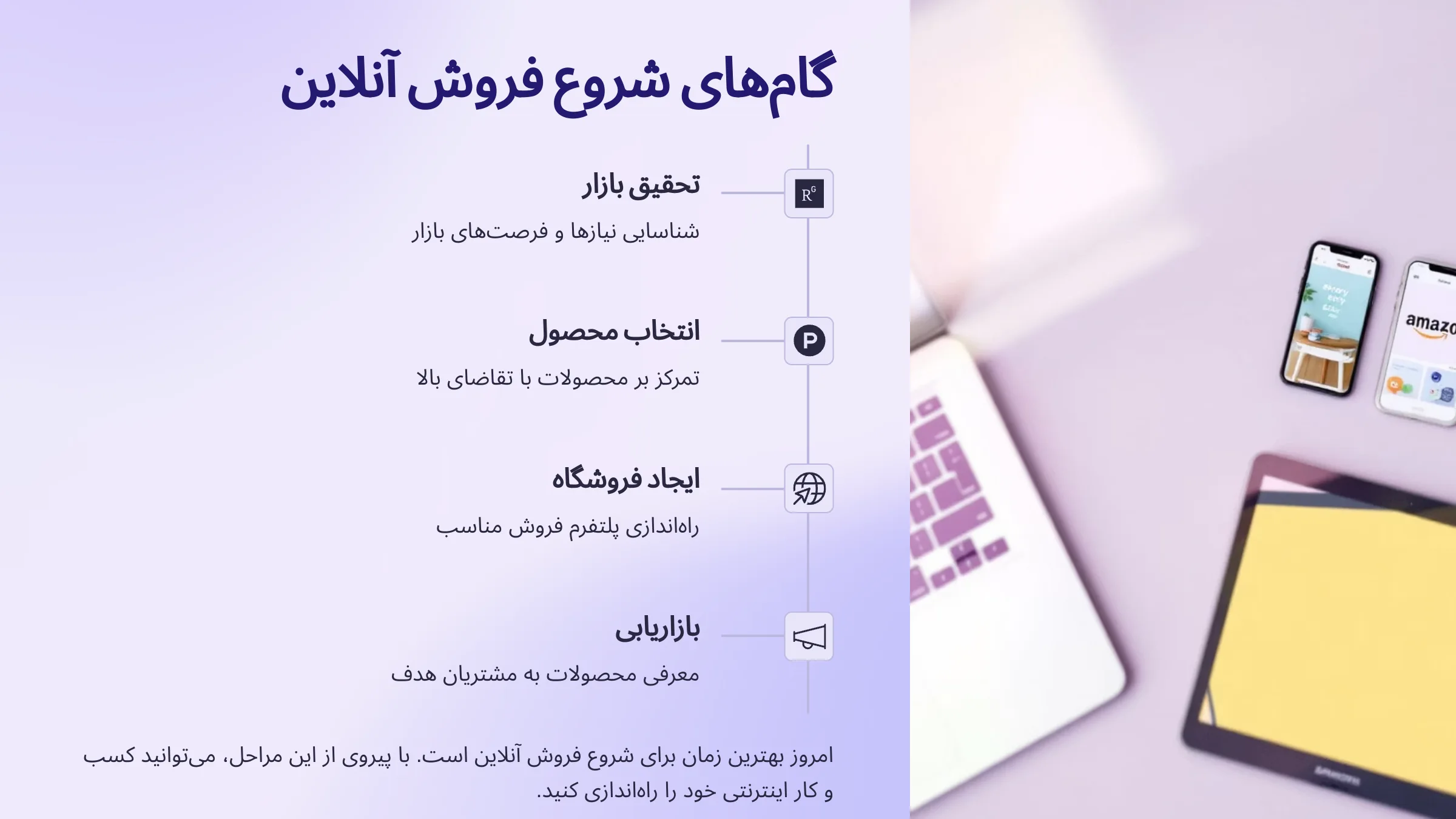 گام های فروش آنلاین